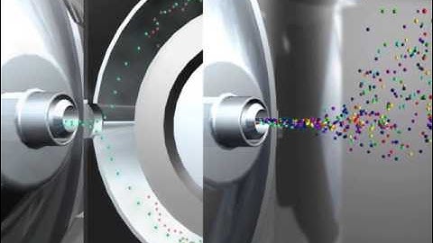 FAIMS vs. No FAIMS - Improving LC-MS/MS Sensitivity