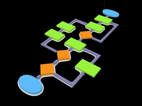 Нужны ли новичку алгоритмы