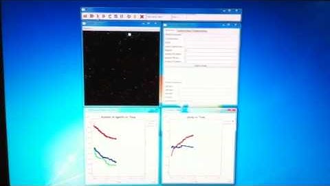 Repast Zombie Apocalypse Simulation