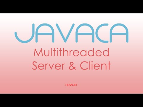 Multithreaded Server &
