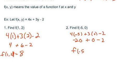 2.6 Solving Systems Of Linear Inequalities