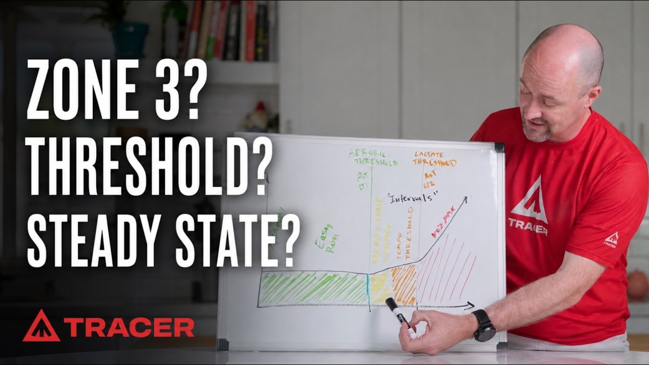 The Training Intensity Guide Every Runner Should Know