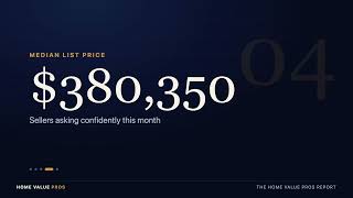 Chicago Housing Market June 2026: Home Prices, Trends & Forecast