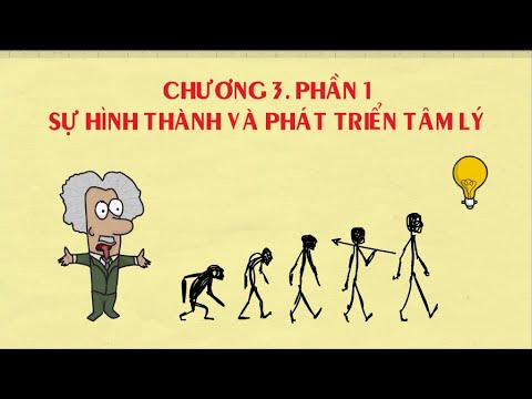 GENERAL PSYCHOLOGY (NEW) | Chapter 3. P1. The formation and development of psychology | Glory Edu... - youtube