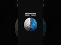 Day 11/30 — Viral Reel Animation | Motion Graphics Session