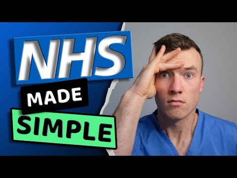 The Structure of the NHS - SIMPLIFIED