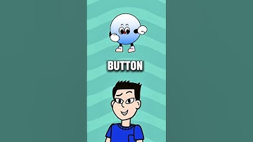 Which person won,t fall from the tree #quiz #quiztime #mindbendingquiz