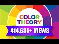 Colour Theory in Hindi, Learn How to choose Colours.