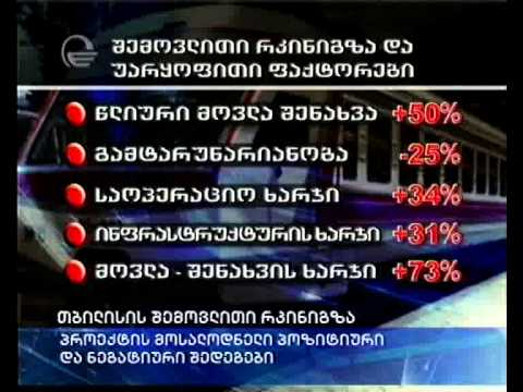 შემოვლითი რკინიგზის პლიუსები და მინუსები