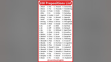 List of 100 Prepositions in English 🤔 Parts of speech