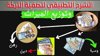 الشرح التطبيقي لتصفية التركة وتوزيع المواريث screenshot 3