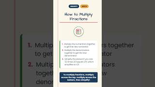 How to Multiply Fractions | Math Crash Course #Shorts