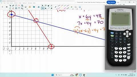 MAT106: Linear Programming - Graphing A Feasible Region
