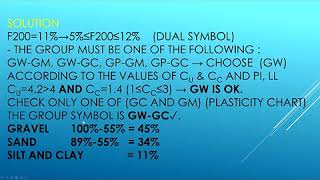 Unified Classification System Examples