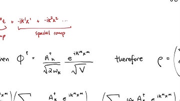 Understanding Quantum Field Theory | Probability Density for KG Equation