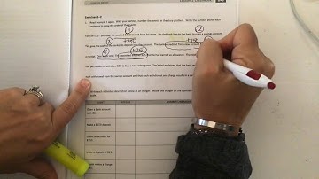 Grade 6 module 3 lesson 2 classwork