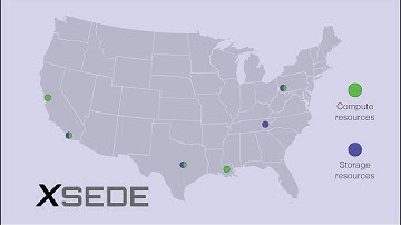 What is XSEDE?