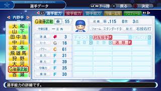 【'18パワプロ選手能力】DeNA 55 G後藤武敏選手(引退)