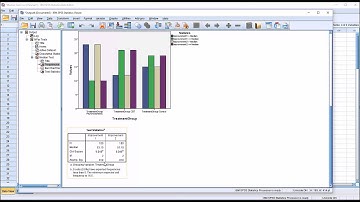 Conducting and Interpreting the Median Test in SPSS