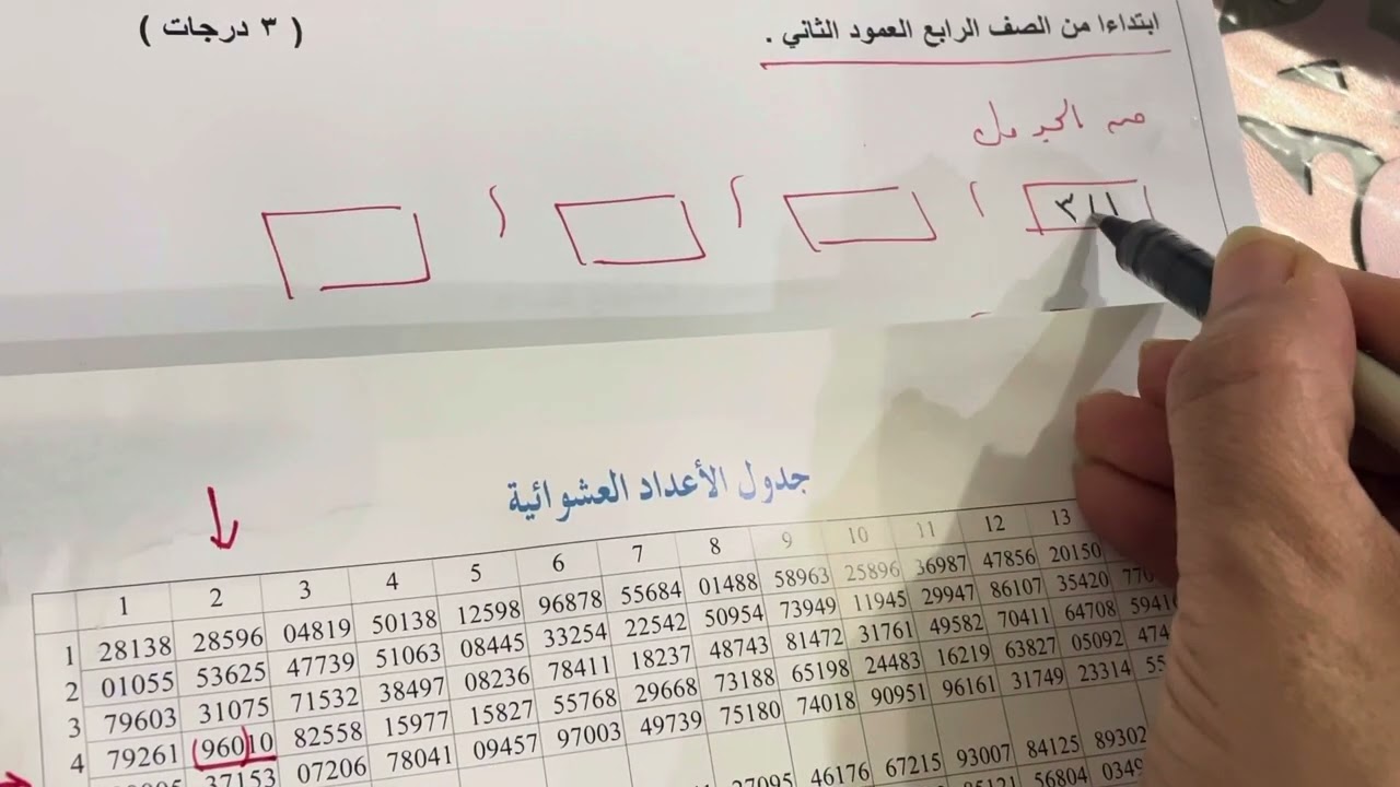 حل نماذج اختبارات ١ للصف الحادي عشر ادبي الفصل الدراسي الاول منهج الكويت