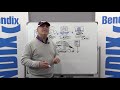 Bendix School Bus Safety Series - Part 2: Driver Training and Speed Sign Recognition (BW5077)