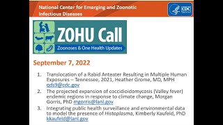 CDC ZOHU Call September 7, 2022