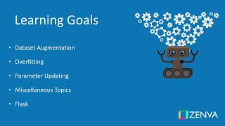 Introduction to Applied Deep Learning with Python
