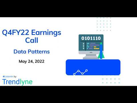 Data Patterns Earnings Call for Q4FY22