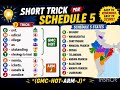 INDIAN POLITY(short trick)(trick to learn states mentioned in schadule 5)learn in 10 seconds #jkssb