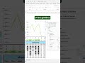 How to create a goal tracker in Excel using Scribe! #scribe #excel #spreadsheet