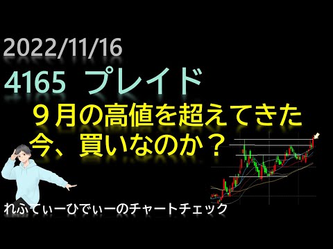 2022/11/16 4165 プレイド・９月の高値を超えてきた。明日は買いなのか？【テクニカル・日本株チャートチェック】