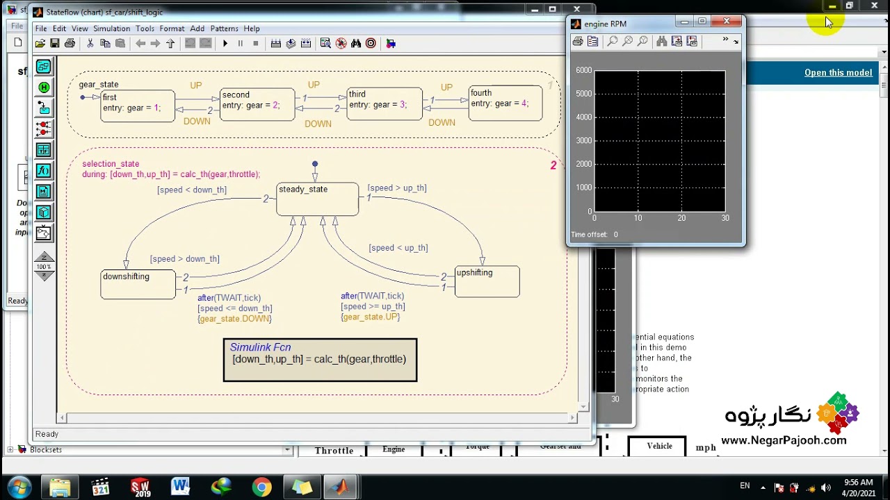Modeling an Automatic Transmission Controller -MATLAB - YouTube