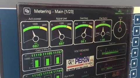 PERINGENERATORS: medium voltage Power Generators on test