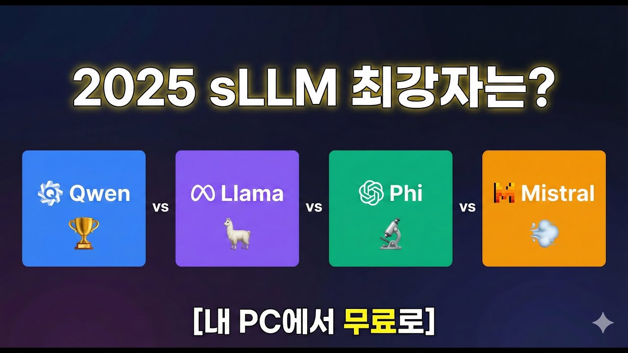 ⁣Qwen vs Llama vs Phi - 어떤 sLLM이 최강일까?