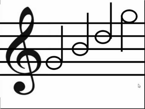 Learning Music Notes: Exercises