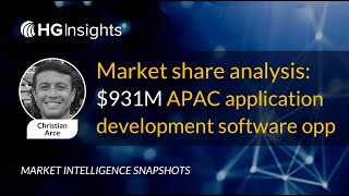 Market share analysis: $931M APAC application development software opportunity screenshot 5