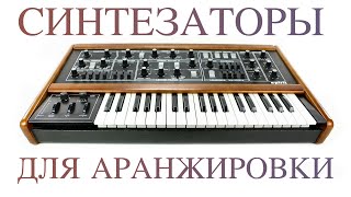 Плейбеки для Песен | Обзор Worship Проекта screenshot 1