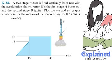 Dynamics 12.58 - A two-stage rocket is fired vertically from rest with the acceleration shown.