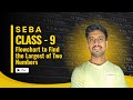 Class 9 SEBA – Flowchart to Find the Largest of Two Numbers