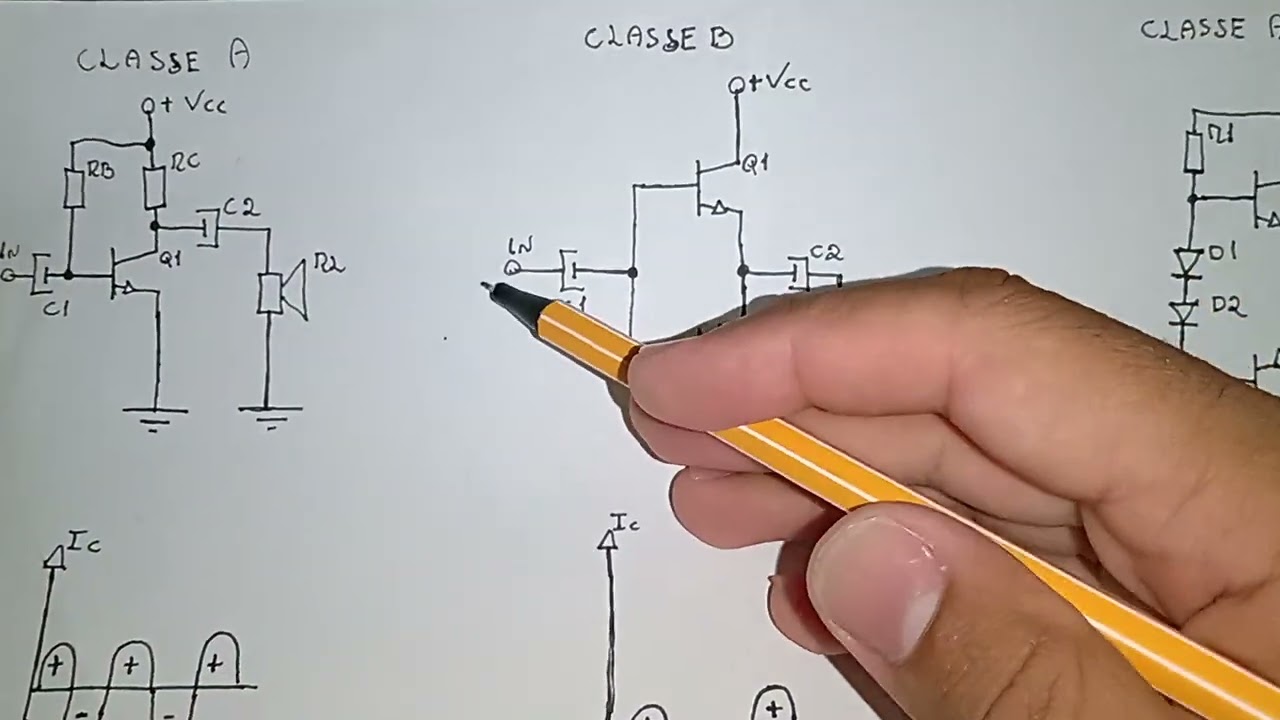 AMPLIFICADOR CLASSE A,B,AB VOCÊ SABE A DIFERENÇA?