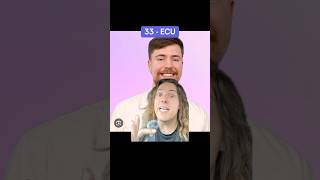 The TRUTH about ECU… #college #collegelife #university #ecu