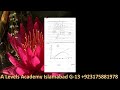 Solved Mathematics 9709 May June 2022 variant 42