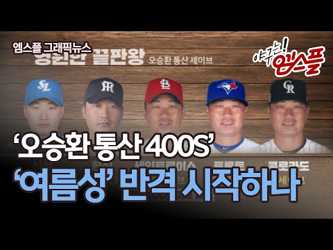 [그래픽뉴스] &amp;#39;오승환 통산 400S&amp;#39; 삼성, <strong>난공불락</strong> 불펜 &amp;#39;여름성&amp;#39; 시작