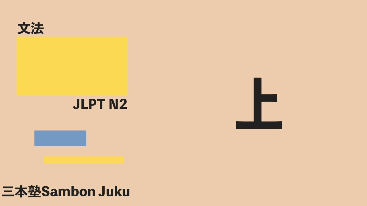 「上(じょう)」【JLPT N2】