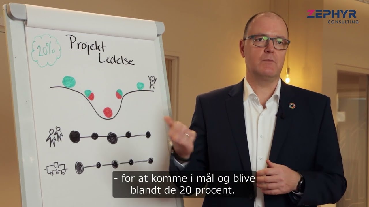 Projektleder uddannelse for dig der vil være blandt de 20% som lykkes med deres projekter.