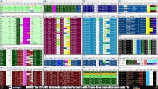 LIVE: Penny Stocks Small Cap Scanner (Trade-Ideas)