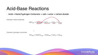 Overview Of Acid-Base Reactions Hsc Chemistry