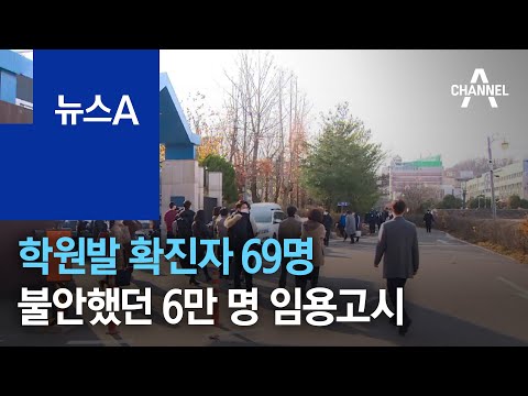 학원발 확진자 69명…불안감 속 6만 명 <strong>임용고시</strong> | 뉴스A