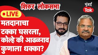 Shirur Lok Sabha LIVE : मतदानाचा टक्का घसरला, अमोल कोल्हे की शिवाजीराव आढळराव धक्का कोणाला?