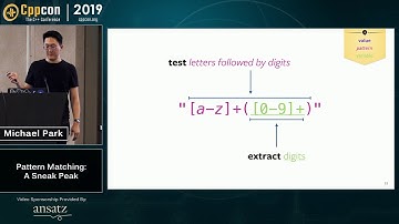 Pattern Matching: A Sneak Peek - Michael Park - CppCon 2019